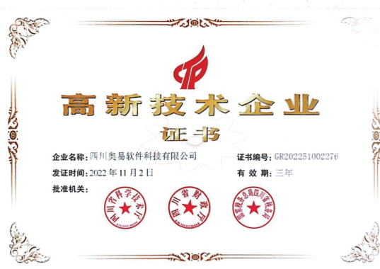 蓝创软件资质证书 1